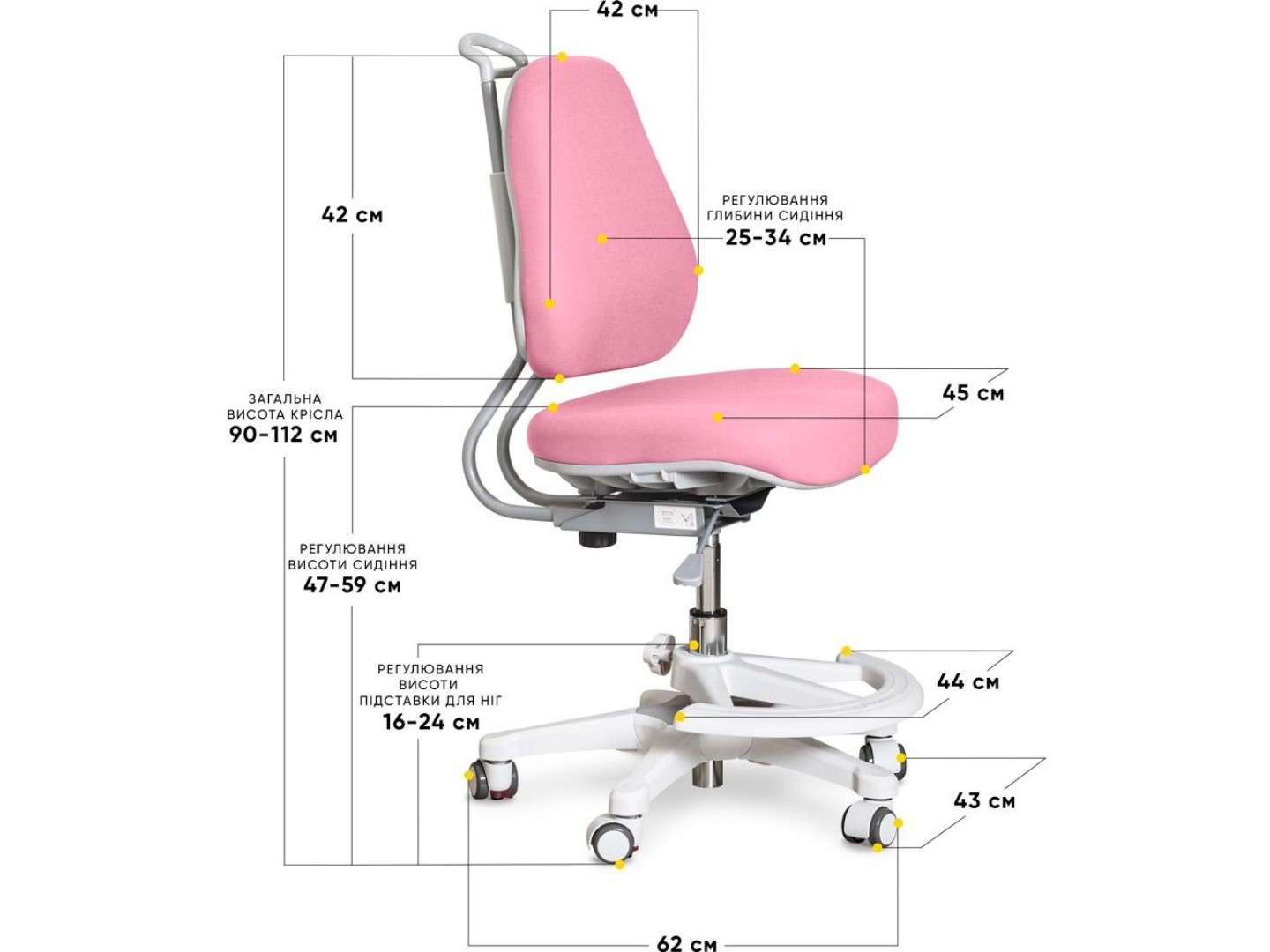 Крісло дитяче Evo-kids Mio Ergo Lite Pink (Y-507 Lite KP) — фото 3